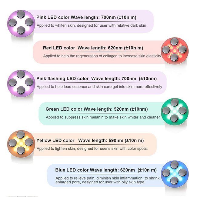 handheld face lifting massager for home use