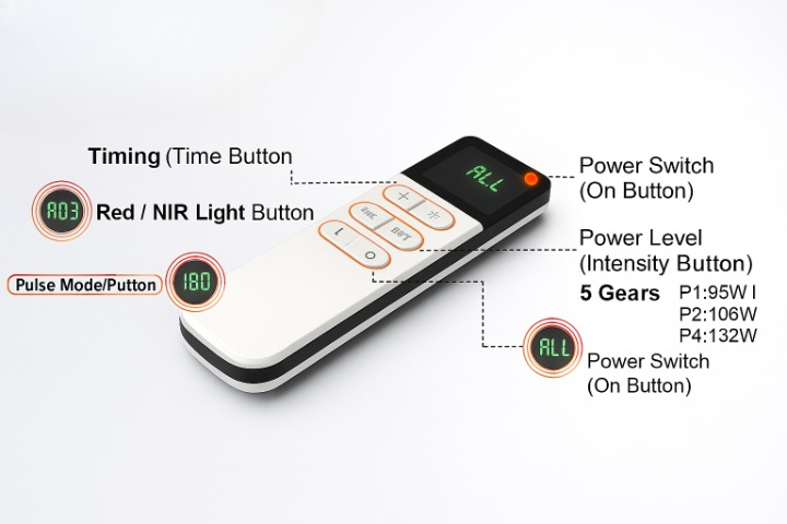 Premium Red Light Therapy Mat - Image 3